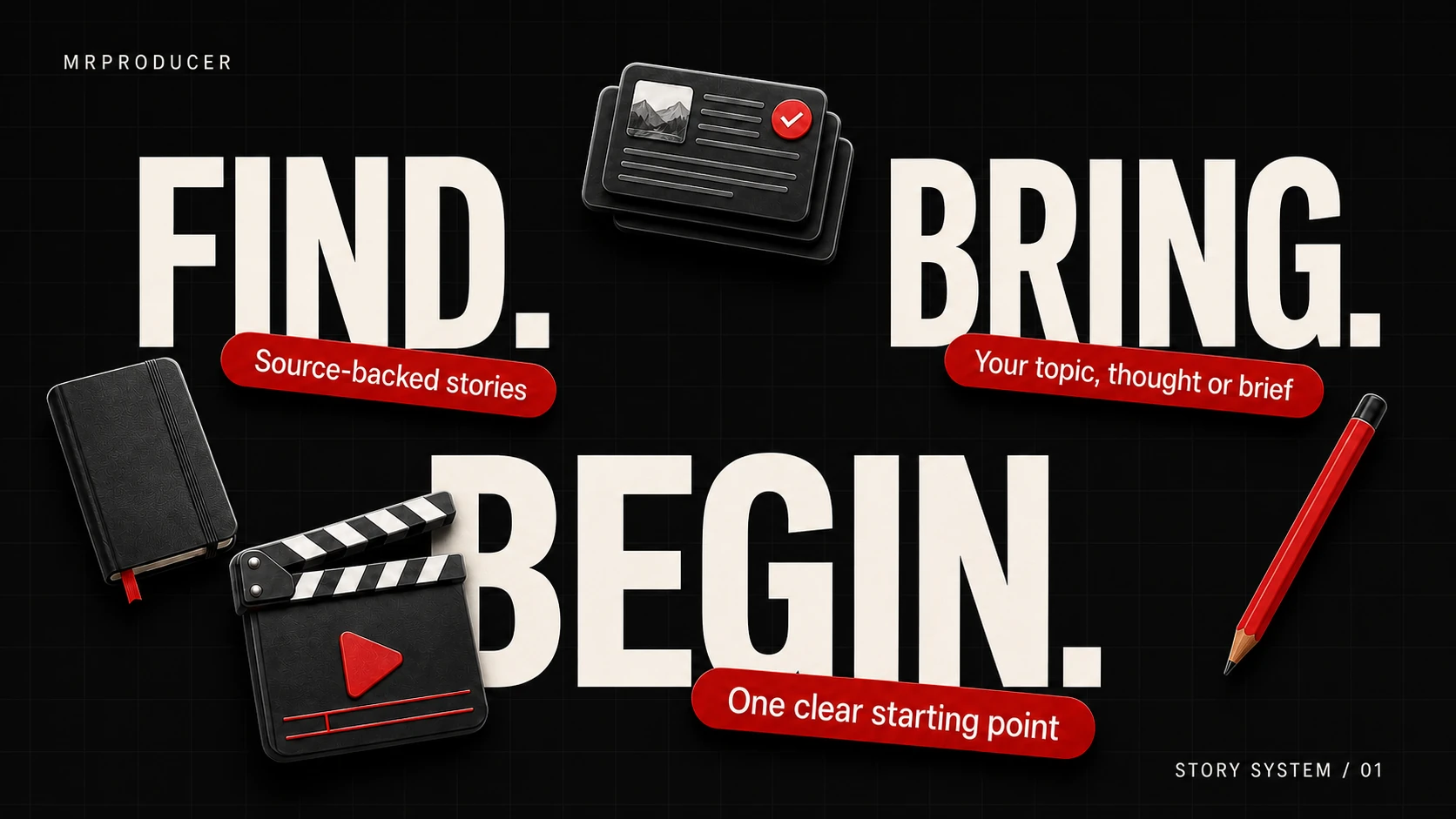 Source-backed stories or a creator idea becoming one clear starting point