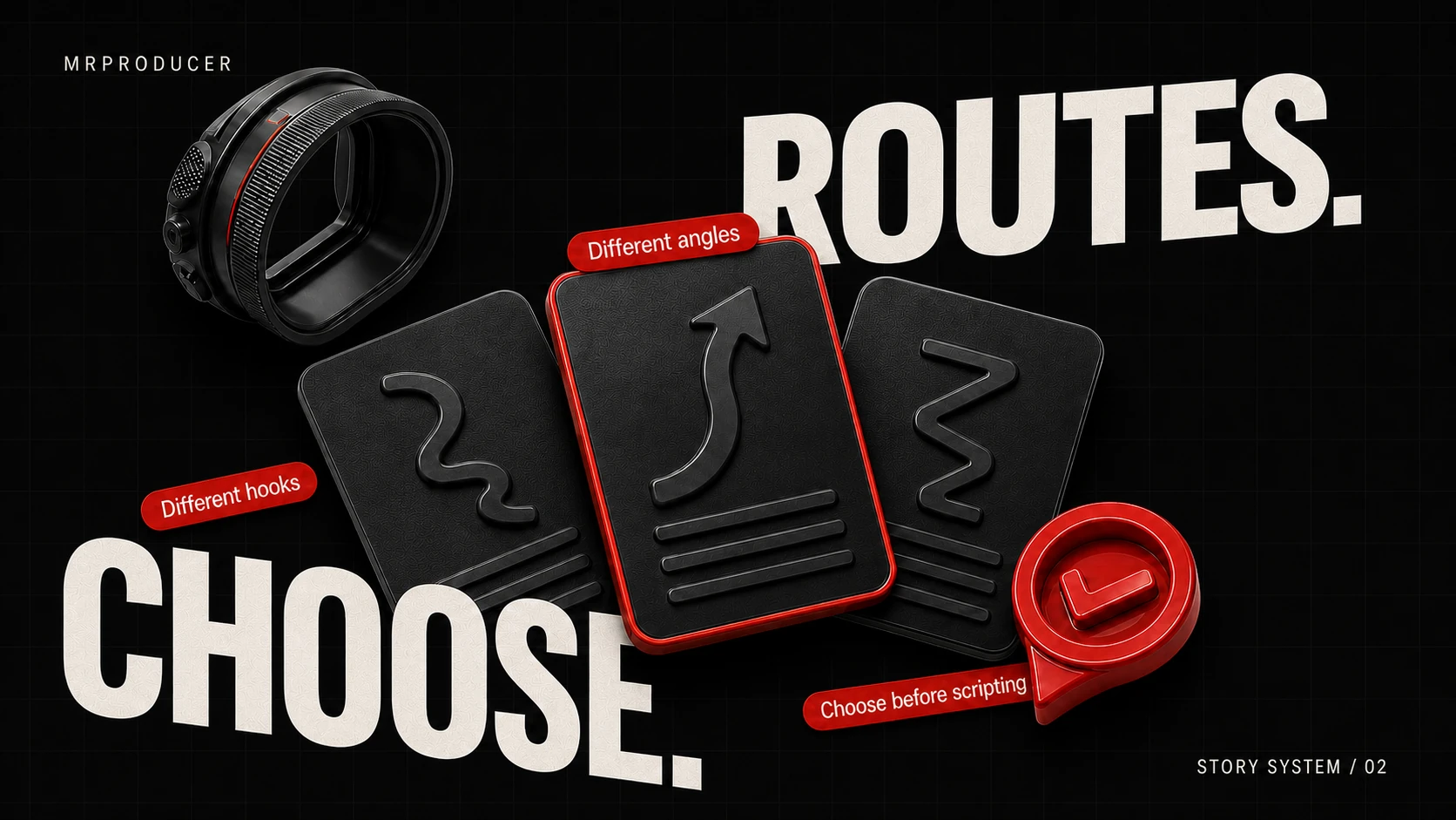 Different hooks and angles leading to one chosen story route